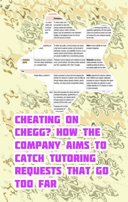 Chegg essay