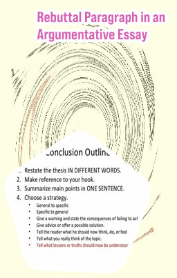 Concluding paragraph argumentative essay