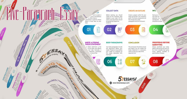Essay steps