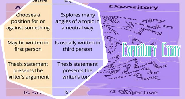 Expository essay thesis