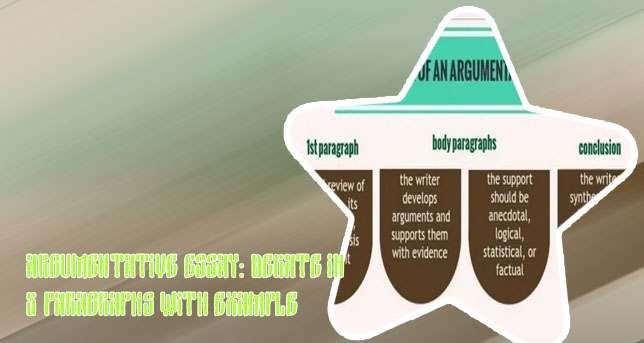 Free argumentative essay