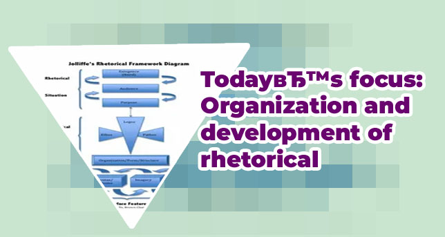 Rhetorical analysis template